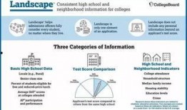 热点爆料移民最新消息